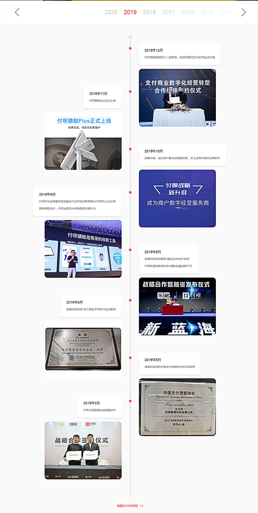 付呗发展历程