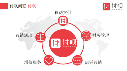 如何成为付呗代理商？仅需四步简单快捷！