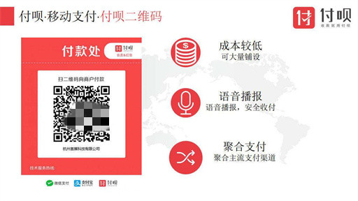 聚合收款码选择什么平台比较好？聚合收款码代理商赢利模式解析！